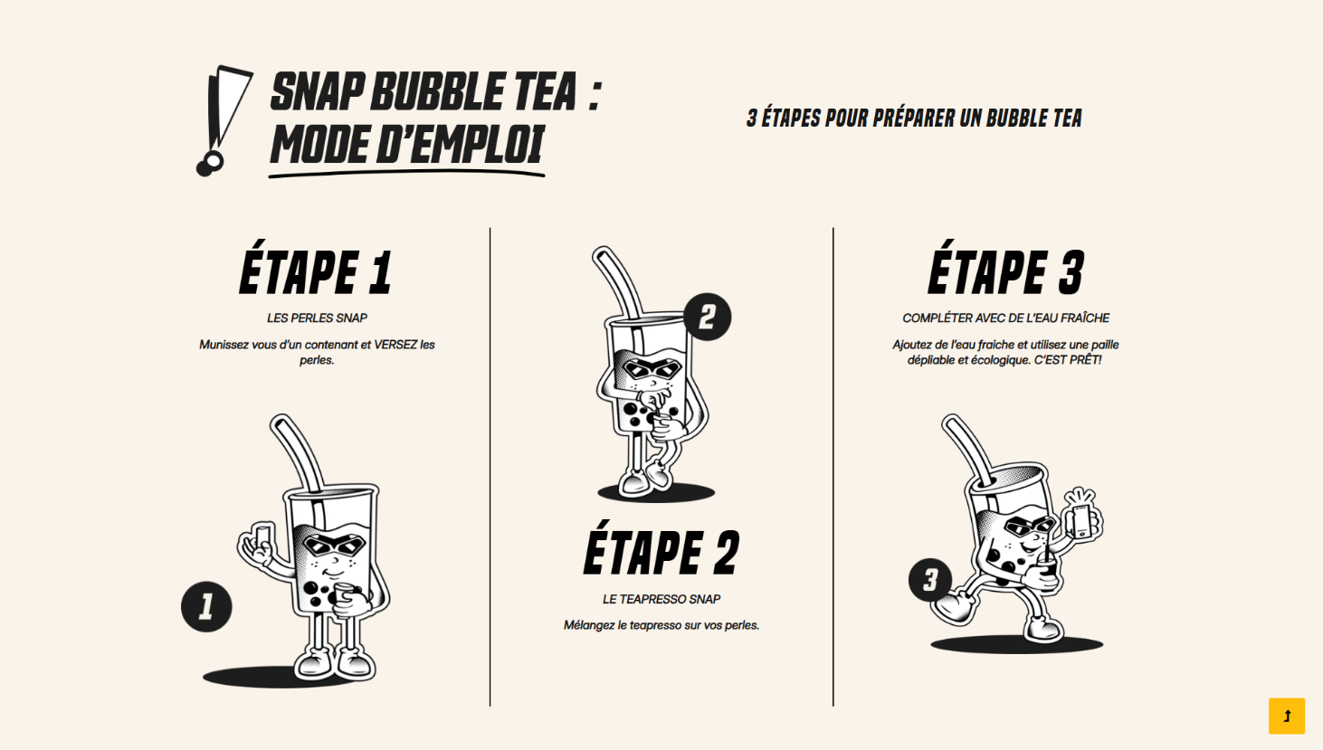 Mode d'emploi 3 étapes